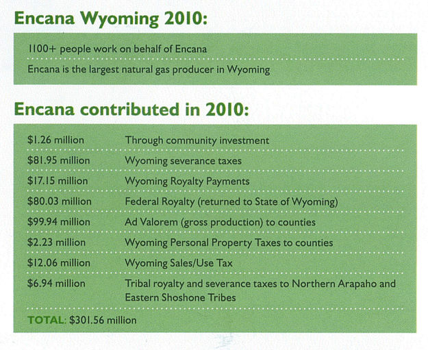Encana Wyoming. Photo by Encana Natural Gas.