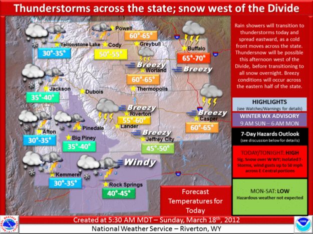 Wyoming Weather Story. Photo by National Weather Service.