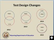 Wyoming test design changes. Photo by Wyoming Department of Education.