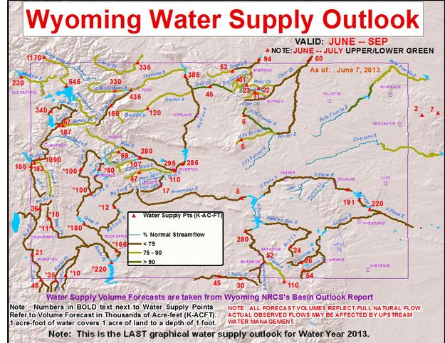 Wyoming Water Suppy Outlook. Photo by National Weather Service .