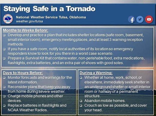 Staying Safe in a Tornado. Photo by National Weather Service.
