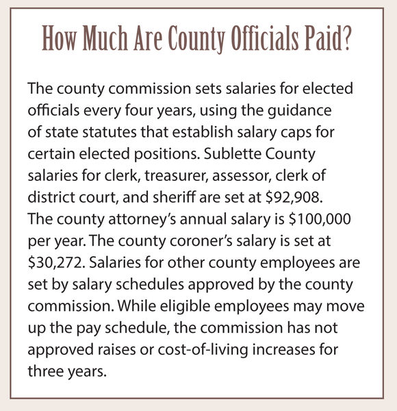 How are County Officials paid?. Photo by Sublette County.