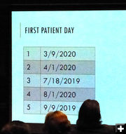 First Patient Day. Photo by Dawn Ballou, Pinedale Online.