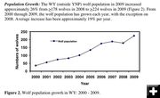 Population Growth. Photo by Wyoming Game & Fish.