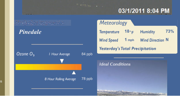 Pinedale - 8PM - March 1. Photo by DEQ.