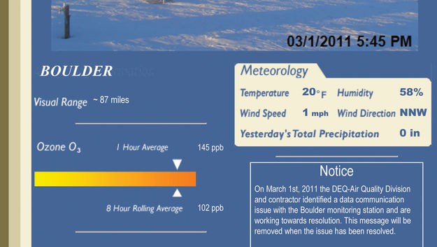 Boulder 5:45PM - March 1st. Photo by DEQ Boulder monitoring station.