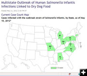 Salmonella in dog food. Photo by Centers for Disease Control and Prevention.