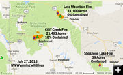 Wildfires July 27, 2016. Photo by Pinedale Online.