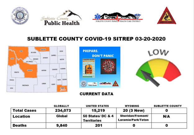 March 20 Situation Report. Photo by Sublette County Sheriff's Office.