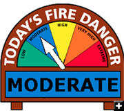 Fire Danger Moderate. Photo by Teton Interagency Fire.