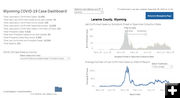 Laramie County data. Photo by Wyoming Department of Health.