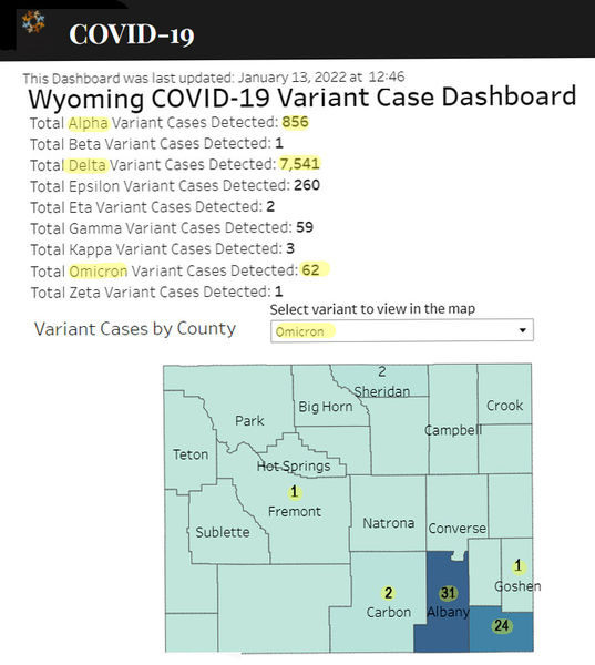 Omicron in Wyoming. Photo by Wyoming Department of Health.