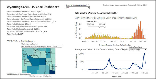 Wyoming COViD-19 cases. Photo by Wyoming Department of Health.