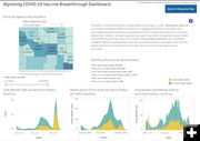 Breakthrough March 22 2022. Photo by Wyoming Department of Health.