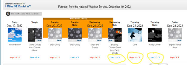 Travel weather before Christmas. Photo by National Weather Service.