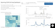 March 2023 Wyoming data. Photo by Wyoming Department of Health.
